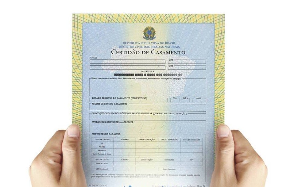 Certidão de casamento civil